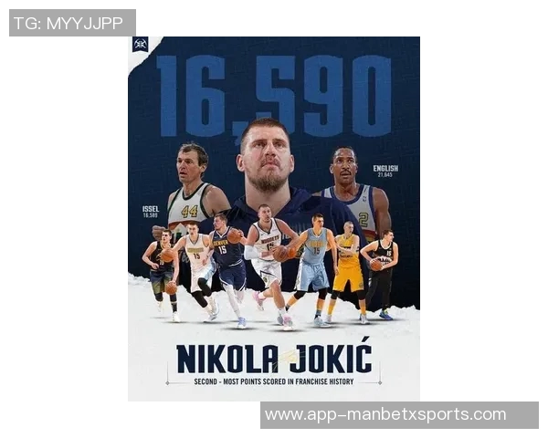 约基奇总分突破16590分升至掘金队史第二仅次于英格利什