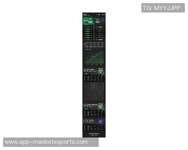 雄鹿对阵森林狼里弗斯透露字母哥出场时间将控制在30到31分钟内